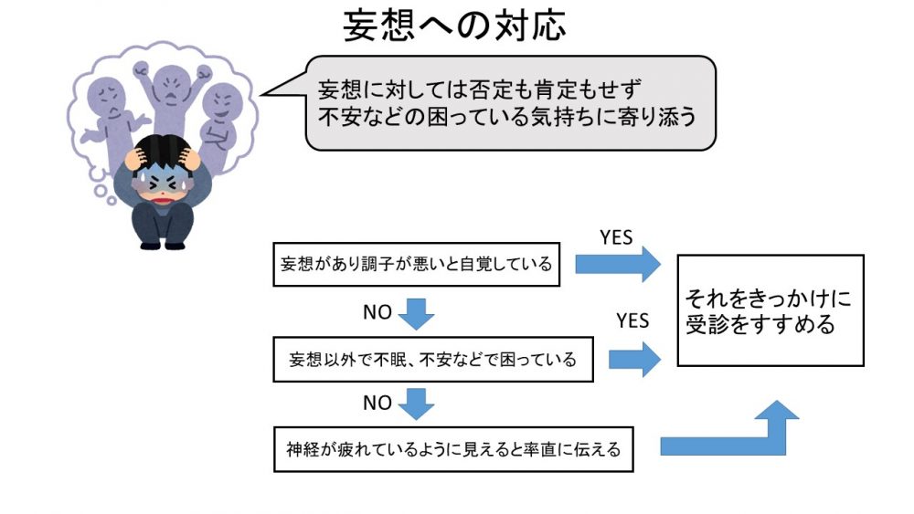 統合失調症の妄想とは？内容や対応方法も説明 けいクリニック